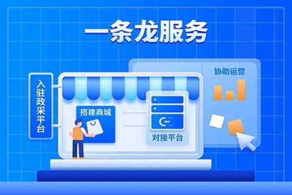 政府采购平台运营工具